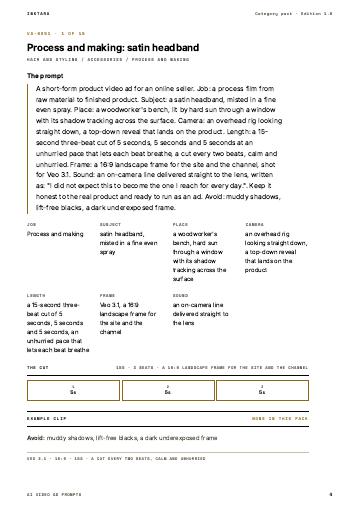 Page 4 of AI Video Ad Prompts: Hair and Styling