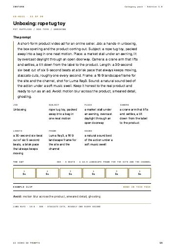 Page 14 of AI Video Ad Prompts: Pet Supplies